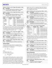 ADIS16375AMLZ Datasheet Page 16