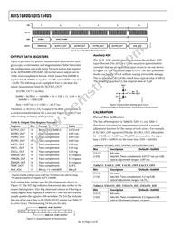 ADIS16400BMLZ Datasheet Page 12