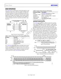 ADIS16448BMLZ-P Datasheet Page 11