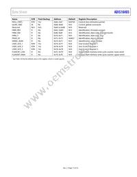 ADIS16465-2BMLZ Datasheet Page 17