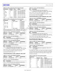 ADIS16465-2BMLZ Datasheet Page 20