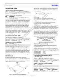 ADIS16465-2BMLZ Datasheet Page 21