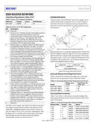 ADIS16467-3BMLZ Datasheet Page 18