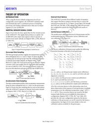 ADIS16475-3BMLZ Datasheet Page 12