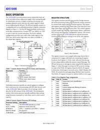 ADIS16480AMLZ Datasheet Page 12