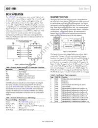 ADIS16488AMLZ Datasheet Page 10