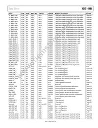 ADIS16488AMLZ Datasheet Page 13