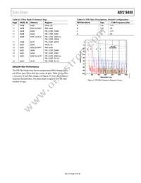 ADIS16488AMLZ Datasheet Page 23