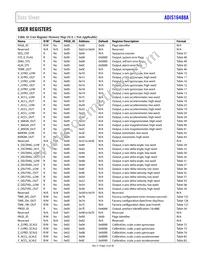 ADIS16488CMLZ Datasheet Page 13