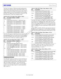 ADIS16488CMLZ Datasheet Page 20