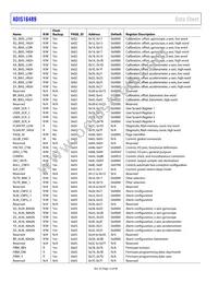 ADIS16489BMLZ-P Datasheet Page 14