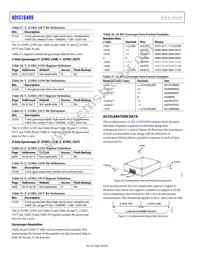 ADIS16489BMLZ-P Datasheet Page 18