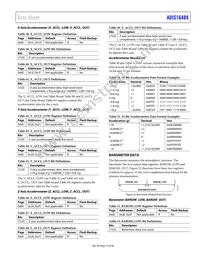 ADIS16489BMLZ-P Datasheet Page 19