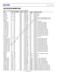 ADIS16490BMLZ Datasheet Page 16