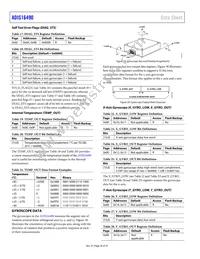 ADIS16490BMLZ Datasheet Page 20