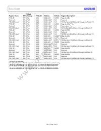 ADIS16495-3BMLZ Datasheet Page 19