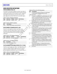 ADIS16495-3BMLZ Datasheet Page 20