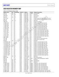 ADIS16497-1BMLZ Datasheet Page 18