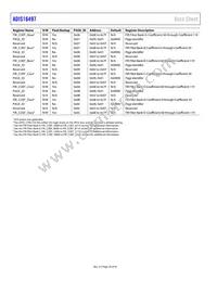 ADIS16497-1BMLZ Datasheet Page 20