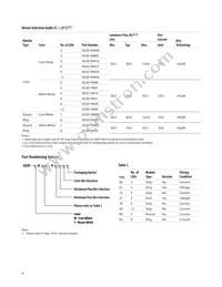 ADJD-YMR3-NJJZ0 Datasheet Page 4