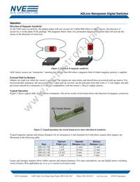 ADL024-14E Datasheet Page 3