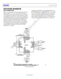 ADL5205ACPZ-R7 Datasheet Page 18