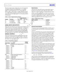 ADL5205ACPZ-R7 Datasheet Page 23