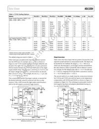 ADL5304ACPZ-RL Datasheet Page 23