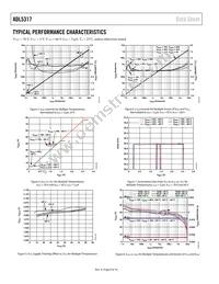 ADL5317ACPZ-REEL7 Datasheet Page 6