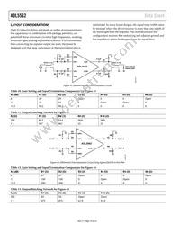 ADL5562ACPZ-R7 Datasheet Page 18