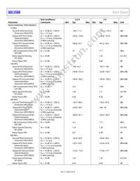 ADL5566ACPZ-R7 Datasheet Page 4