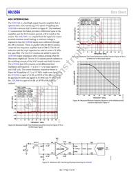 ADL5566ACPZ-R7 Datasheet Page 18