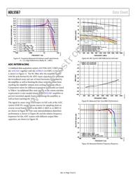 ADL5567ACPZN-R7 Datasheet Page 18