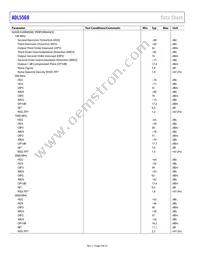 ADL5569BCPZ-R7 Datasheet Page 4