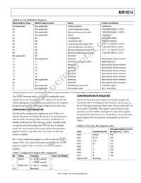 ADM1021AARQZ-R7 Datasheet Page 11