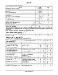 ADM1021ARQZ-R7 Datasheet Page 3