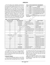 ADM1021ARQZ-R7 Datasheet Page 9