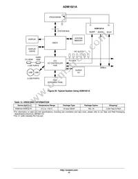 ADM1021ARQZ-R7 Datasheet Page 15