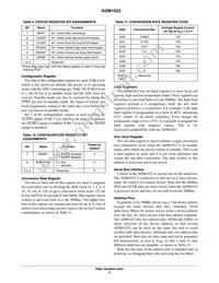 ADM1023ARQZ-REEL Datasheet Page 11