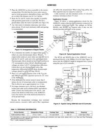 ADM1023ARQZ-REEL Datasheet Page 15