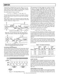 ADM1024ARUZ-R7 Datasheet Page 16