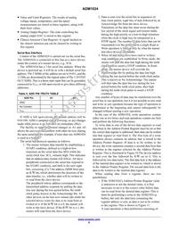 ADM1024ARUZ-REEL Datasheet Page 9