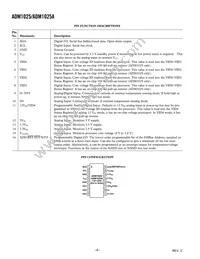 ADM1025ARQ-REEL7 Datasheet Page 4