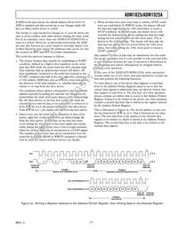 ADM1025ARQ-REEL7 Datasheet Page 7