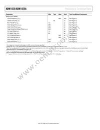 ADM1025ARQZ-R7 Datasheet Page 4