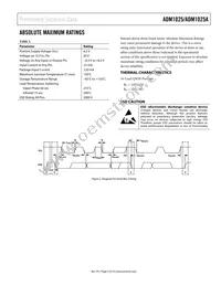 ADM1025ARQZ-R7 Datasheet Page 5