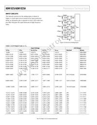 ADM1025ARQZ-R7 Datasheet Page 12