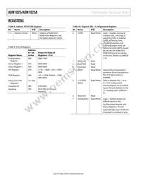 ADM1025ARQZ-R7 Datasheet Page 18