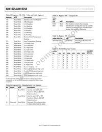 ADM1025ARQZ-R7 Datasheet Page 20
