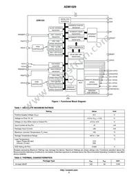 ADM1029ARQZ-R7 Datasheet Page 2